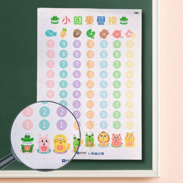【傻笑鱷魚】A1班級榮譽榜｜34人／40人個人榜・7組小組榜｜集點紀錄・教室佈置 