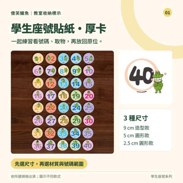 【傻笑鱷魚】學生座號貼紙・厚卡｜9／5／2.5cm｜1–32／40號｜教室收納標示 