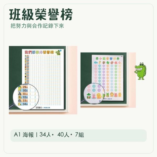 【傻笑鱷魚】A1班級榮譽榜｜34人／40人個人榜・7組小組榜｜集點紀錄・教室佈置 