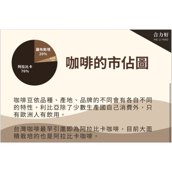 隔日到貨台灣生醫SUPER * COFFEE食品雙認證 +蛋奶素防彈超能咖啡10入 防彈超能奶茶10入奶素 