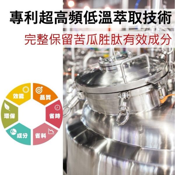 苦瓜胜肽植物膠囊60粒裝 山苦瓜  酵母鉻 桑葉 荷葉 苦瓜萃取 神農嚴選系列 