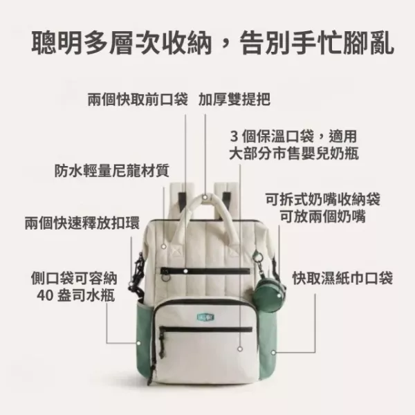 【美國Bagsmart】多功能育兒包 25L 媽媽包 後背包 輕巧容量 多隔層 育嬰用品 尿布墊 防水衣物袋 