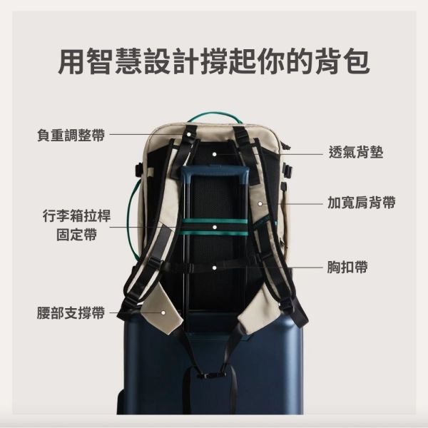 【美國Bagsmart】專業旅人後背包 40L 登機包 登山背包 避難背包 地震包 防災包 避難包 