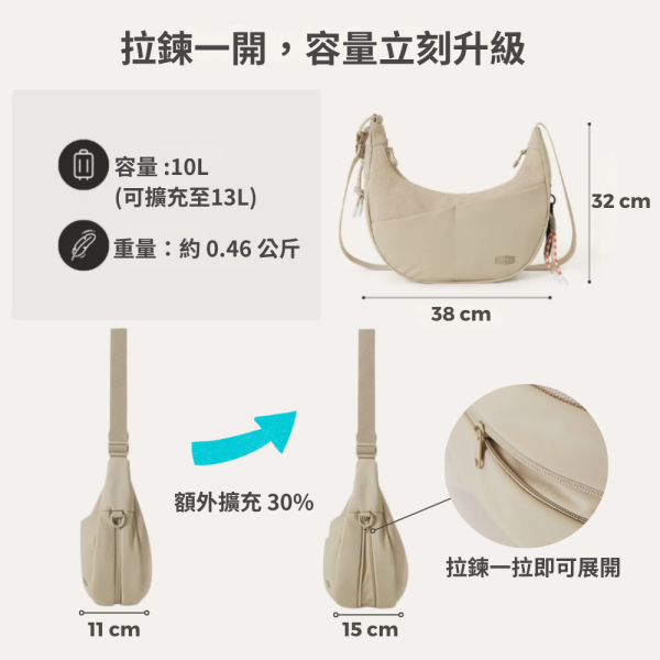 【美國Bagsmart】超輕量半月包 10L 半月包 腋下包 原廠保固 單肩包 多隔層 可擴充設計 肩背袋可調 