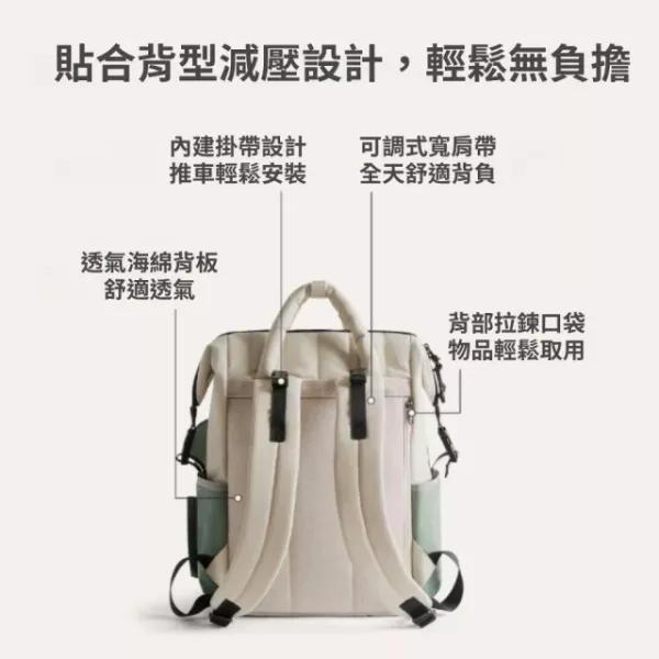 【美國Bagsmart】多功能育兒包 25L 媽媽包 後背包 輕巧容量 多隔層 育嬰用品 尿布墊 防水衣物袋 