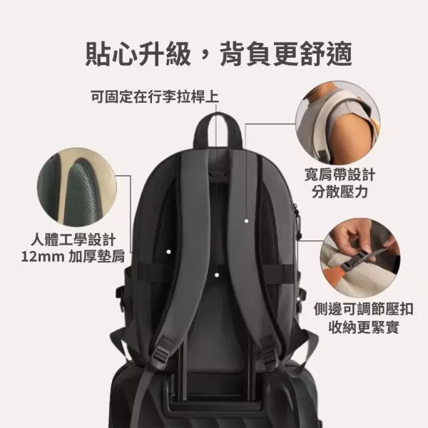 【美國Bagsmart】輕便運動背包套裝 25L 附盥洗包 原廠保固 旅行背包 戶外 防水 騎行運動 大容量背包 