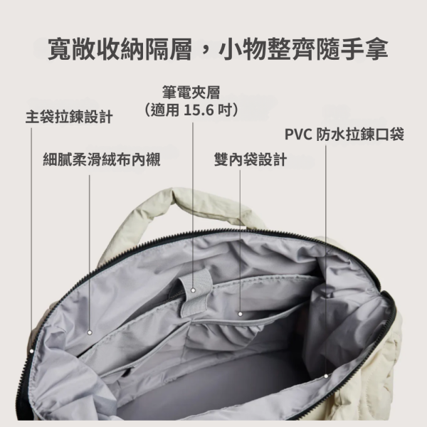 【美國Bagsmart】大容量旅行手提袋 34L 登機包 托特包 大容量 多隔層 手提 背帶可拆 旅遊必備 