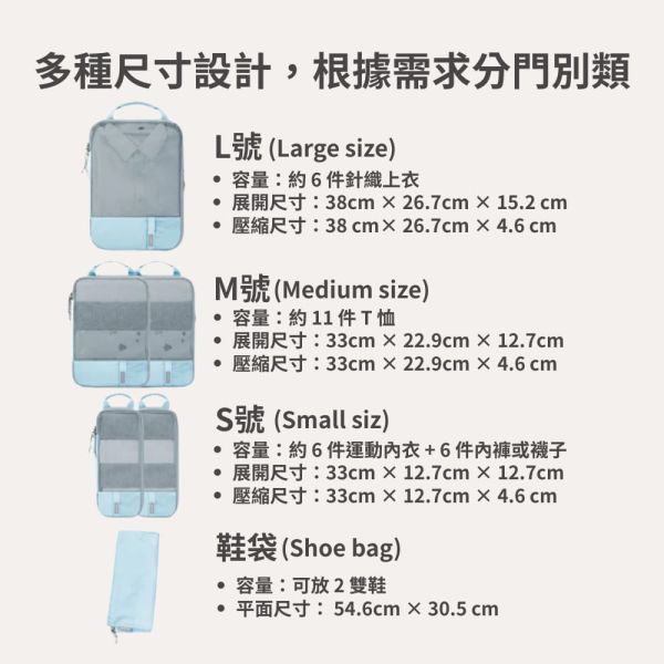 【美國Bagsmart】38L 旅人休閒後背包 + 壓縮收納袋6件組 