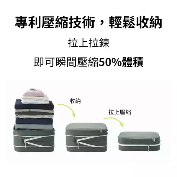 【韓國Branden】二代 超抗壓旅行壓縮袋「綠色混色」S+S+M+M+L 五件組 壓縮收納袋 壓縮袋 收納袋 旅行收納袋 