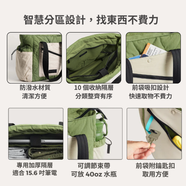 【美國Bagsmart】多功能旅行手提袋 23L 登機包 托特包 大容量 多隔層 旅行袋 可放筆電 旅遊必備 