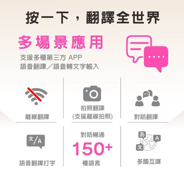 【Wonder旺德】離線翻譯機 快點翻譯機 AI翻譯 快點即時翻譯 即時翻譯機 語音翻譯 拍照翻譯 WM-T68W 離線翻譯機
快點翻譯機
旅遊翻譯機
翻譯機
即時翻譯機
AI翻譯機