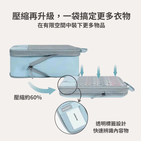 【美國Bagsmart】38L 旅人休閒後背包 + 壓縮收納袋6件組 