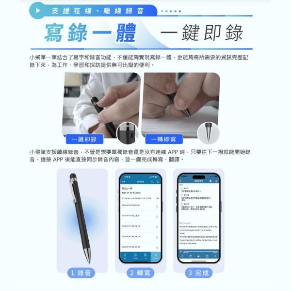 【PHILIPS飛利浦】小飛智能錄音筆 VTR5900 