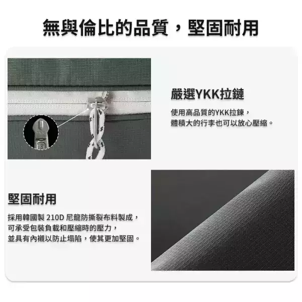 【韓國Branden】二代 超抗壓旅行壓縮袋「藍色混色」S+S+M+M+L 五件組 壓縮收納袋 壓縮袋 收納袋 旅行收納袋 