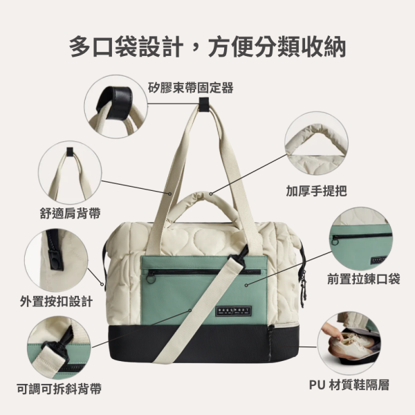 【美國Bagsmart】大容量旅行手提袋 34L 登機包 托特包 大容量 多隔層 手提 背帶可拆 旅遊必備 