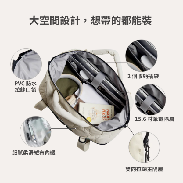 【美國Bagsmart】大容量旅行手提袋 34L 登機包 托特包 大容量 多隔層 手提 背帶可拆 旅遊必備 