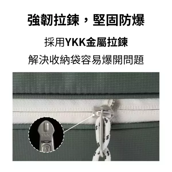 【韓國Branden】二代 超抗壓旅行壓縮袋 S+S+M+M+L 五件組 壓縮收納袋 壓縮袋 收納袋 旅行收納袋 