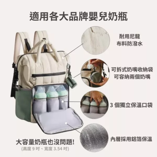 【美國Bagsmart】多功能育兒包 25L 媽媽包 後背包 輕巧容量 多隔層 育嬰用品 尿布墊 防水衣物袋 