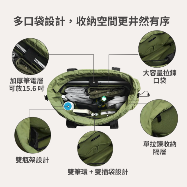 【美國Bagsmart】多功能旅行手提袋 23L 登機包 托特包 大容量 多隔層 旅行袋 可放筆電 旅遊必備 