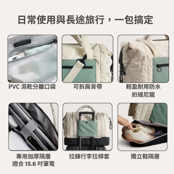 【美國Bagsmart】大容量旅行手提袋 34L 登機包 托特包 大容量 多隔層 手提 背帶可拆 旅遊必備 
