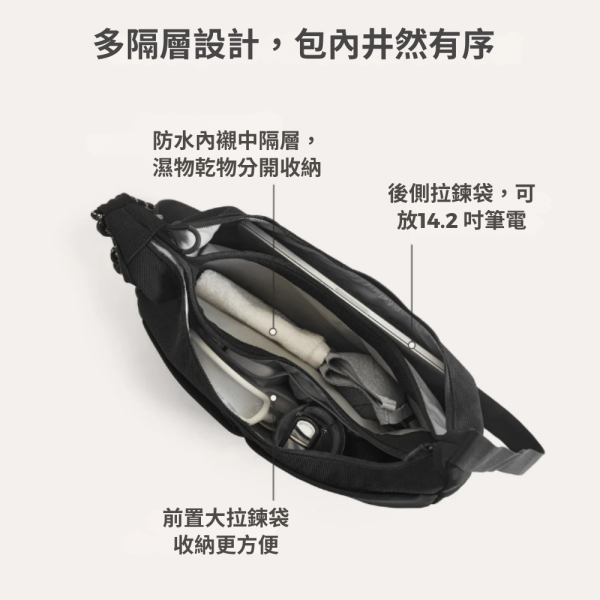 【美國Bagsmart】大容量半月包 16L 半月包 腋下包 原廠保固 單肩包 多隔層 可擴充設計 肩背袋可調 