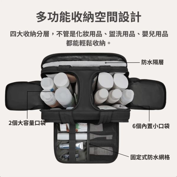 【美國Bagsmart】輕量手提收納包 媽媽包 化妝袋 化妝包 旅行媽媽包 運動包 盥洗包 旅行包 