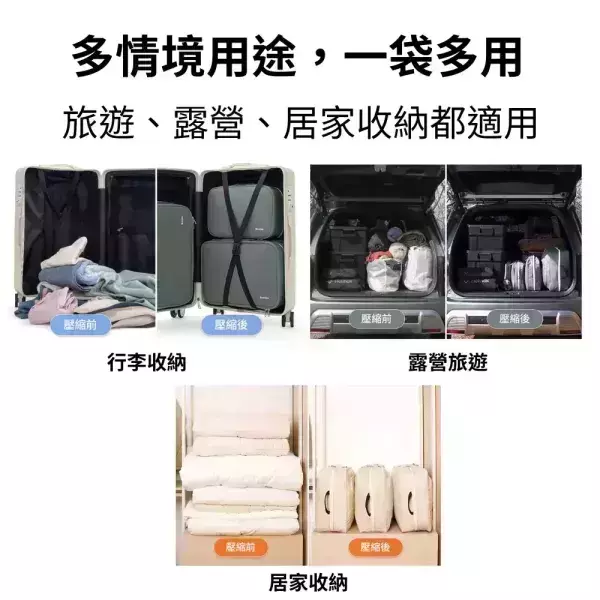 【韓國Branden】二代 超抗壓旅行壓縮袋「奶茶混色」S+S+M+M+L 五件組 壓縮收納袋 壓縮袋 收納袋 旅行收納袋 