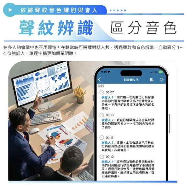 【PHILIPS飛利浦】小飛智能錄音筆 VTR5900 