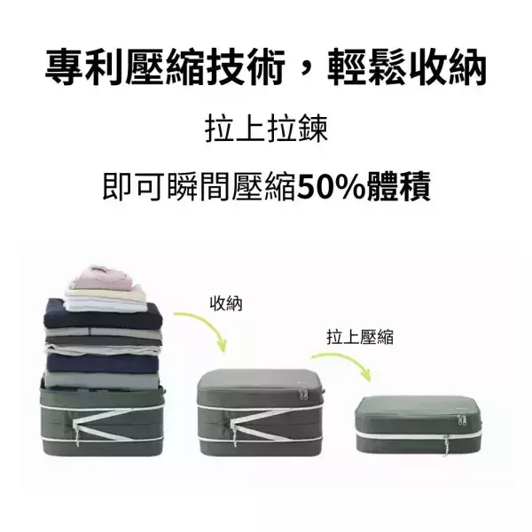 【韓國Branden】二代 超抗壓旅行壓縮袋「奶茶混色」S+S+M+M+L 五件組 壓縮收納袋 壓縮袋 收納袋 旅行收納袋 