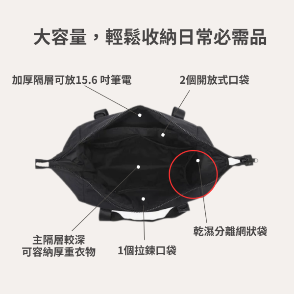 【美國Bagsmart】多功能輕量托特包 大容量 出差通勤 工作包 可放筆電 購物袋 輕旅行 運動包 可放A4 