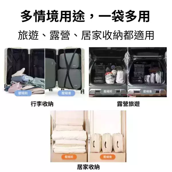【韓國Branden】二代 超抗壓旅行壓縮袋「粉色混色」 S+S+M+M+L 五件組 壓縮收納袋 壓縮袋 收納袋 旅行收納袋 
