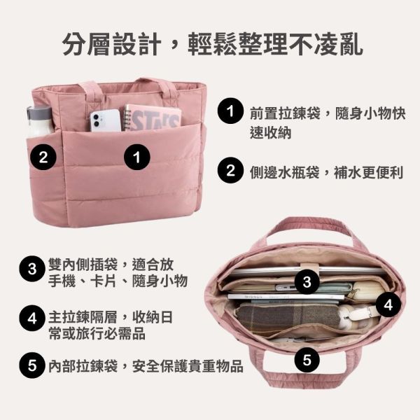 【美國Bagsmart】輕量蓬鬆托特包 20L 托特包 出差通勤 工作包 可放筆電 購物袋 輕旅行 可放A4 