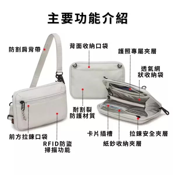 【韓國Branden】防盜多功能護照包Plus 多功能護照包 多夾層 零錢包 防盜錢包 防盜側背包 Branden,防盜,護照包,防盜錢包,防盜側背包