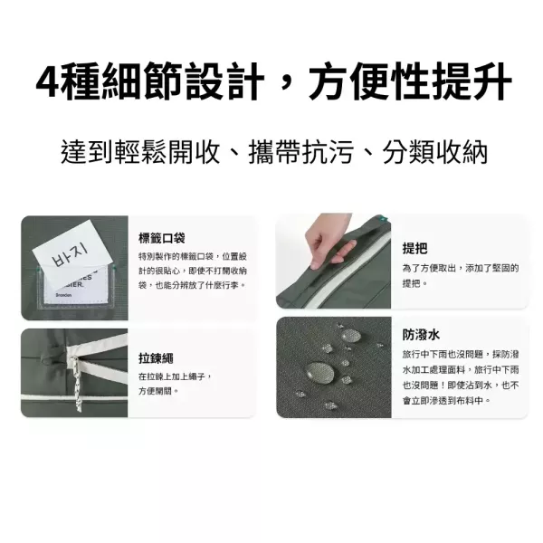 【韓國Branden】二代 旅行壓縮袋 S+M+L 三件組 壓縮收納袋 壓縮袋 收納袋 旅行收納袋 