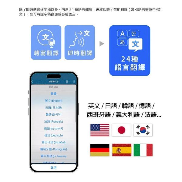 【PHILIPS飛利浦】小飛智能錄音筆 VTR5900 