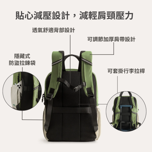 【美國Bagsmart】防潑水機能後背包 28L 防盜背包 原廠保固 旅行背包 後背包 登山背包 大容量背包 