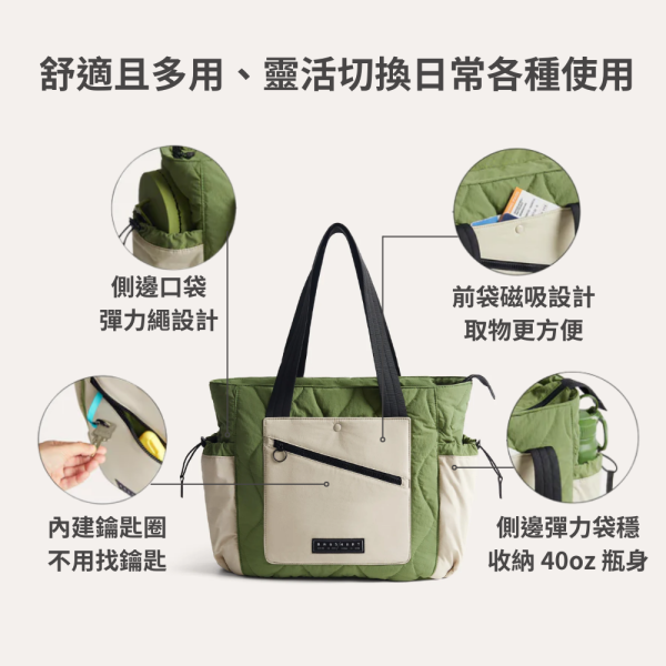 【美國Bagsmart】多功能旅行手提袋 23L 登機包 托特包 大容量 多隔層 旅行袋 可放筆電 旅遊必備 