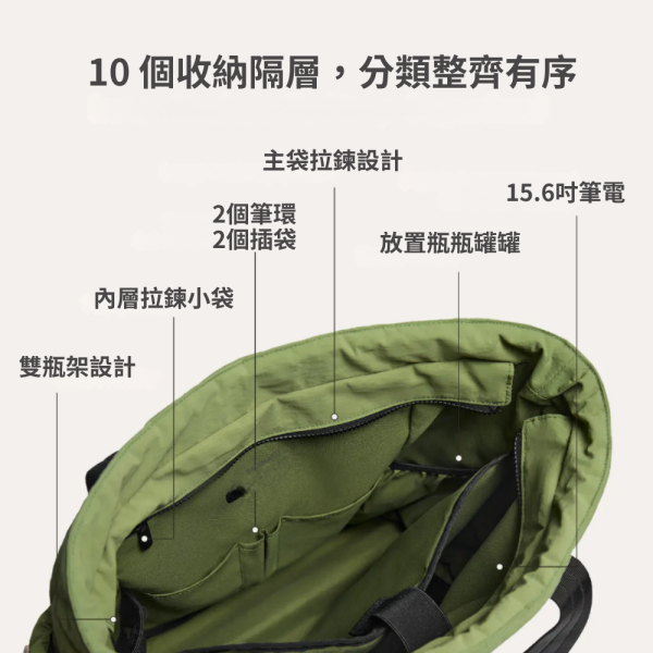 【美國Bagsmart】多功能旅行手提袋 23L 登機包 托特包 大容量 多隔層 旅行袋 可放筆電 旅遊必備 