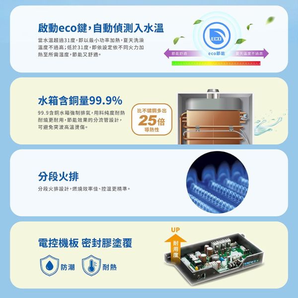 莊頭北 TH-9169ECFE 16L [超磁盾]eco節能數位恆溫型（含基本安裝） 