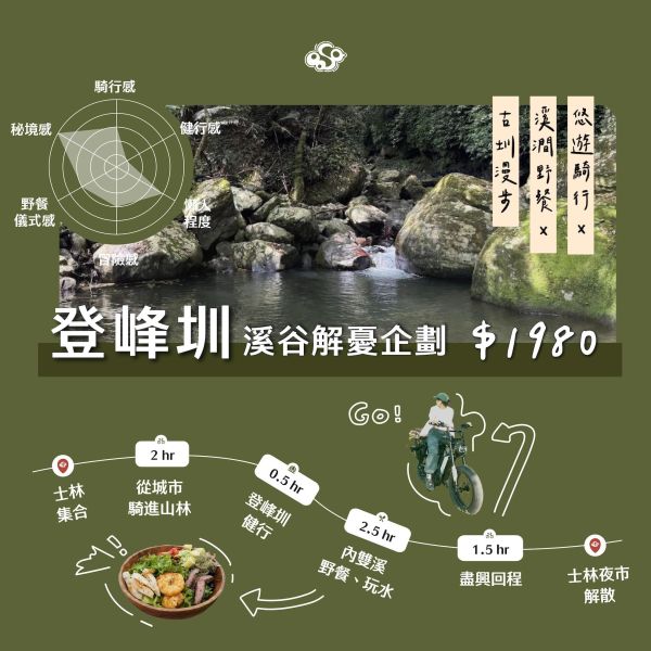 [平日限定] 4 人自成團！陽明山電輔車秘境輕旅（路線日期任選） 陽明山電輔車,平日包團推薦,陽明山秘境健行,電輔車一日遊,朋友聚會戶外行程,OOSA 輕旅