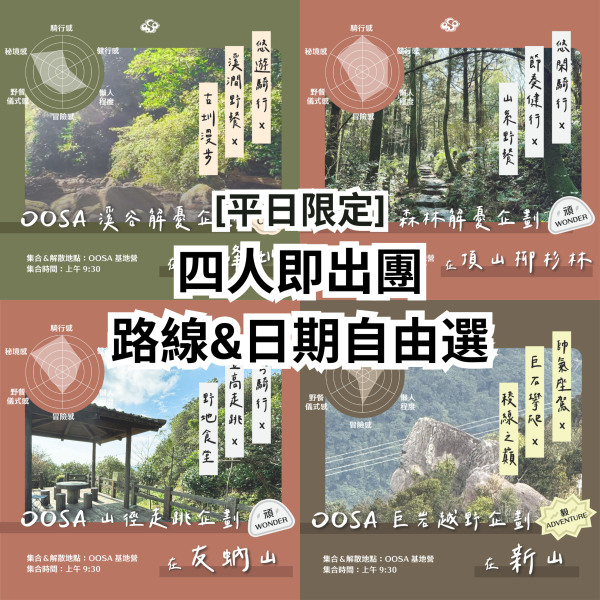 [平日限定] 4 人自成團！陽明山電輔車秘境輕旅（路線日期任選） 陽明山電輔車,平日包團推薦,陽明山秘境健行,電輔車一日遊,朋友聚會戶外行程,OOSA 輕旅