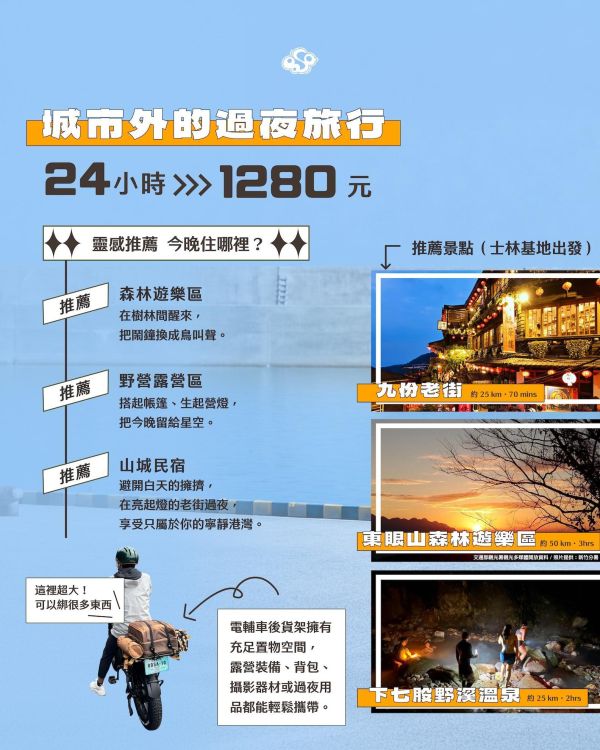 【IG夏日消暑打卡限定】OOSA 電輔車 1 小時免費體驗券領取專區 