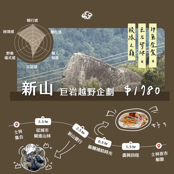 [平日限定] 4 人自成團！陽明山電輔車秘境輕旅（路線日期任選） 陽明山電輔車,平日包團推薦,陽明山秘境健行,電輔車一日遊,朋友聚會戶外行程,OOSA 輕旅