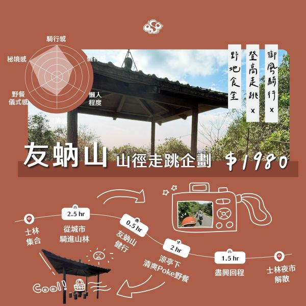 [平日限定] 4 人自成團！陽明山電輔車秘境輕旅（路線日期任選） 陽明山電輔車,平日包團推薦,陽明山秘境健行,電輔車一日遊,朋友聚會戶外行程,OOSA 輕旅