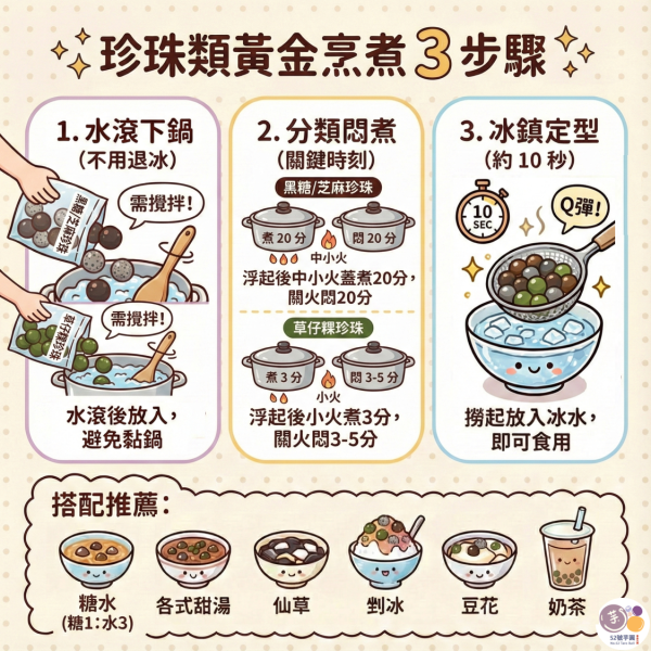 52號小顆圓套組(小地瓜圓、小紫薯圓、黑糖珍珠、芝麻珍珠、草仔粿珍珠) 