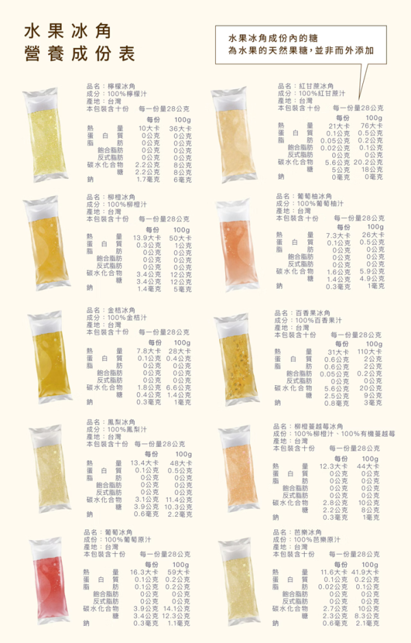 100%純水果冰角.10種口味.無添加糖色素香料 