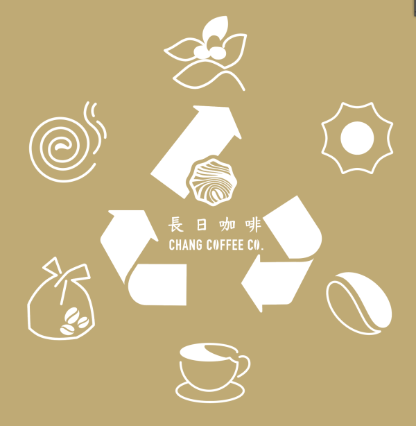 柚遇見你︱柚咖渣ESG禮盒(八卦山咖啡) 老酒漬柚ESG禮盒,永續環保禮盒,馬祖老酒伴手禮,綠色低碳送禮,健康潤喉零嘴,大白柚皮蜜餞,在地食材永續禮,八卦山咖啡,長日咖啡,濾掛咖啡推薦,咖啡渣盤香,循環經濟商品,綠色永續禮盒,減碳環保好物