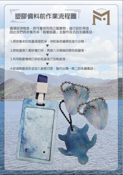 循環再生︱再生瓶蓋證件套 再生瓶蓋證件套,Recycled Bottle Cap ID Holder, ESG 企業永續禮品,馬祖海廢再生設計,循環經濟商品推薦,永續部門採購首選,青銀共創社會企業,Sustainable Corporate Gifts Taiwan