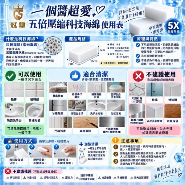 一個醬超愛的科技海綿 