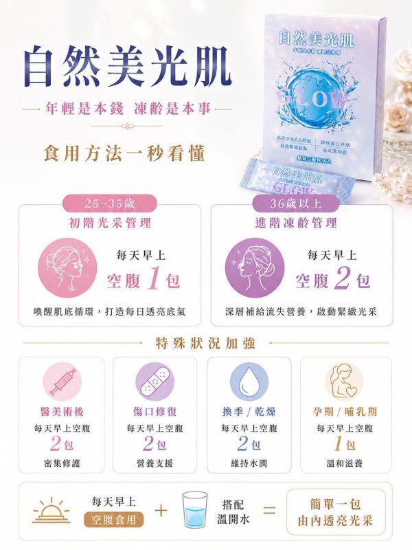 自然美光肌 